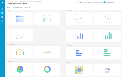 10 Dashboard